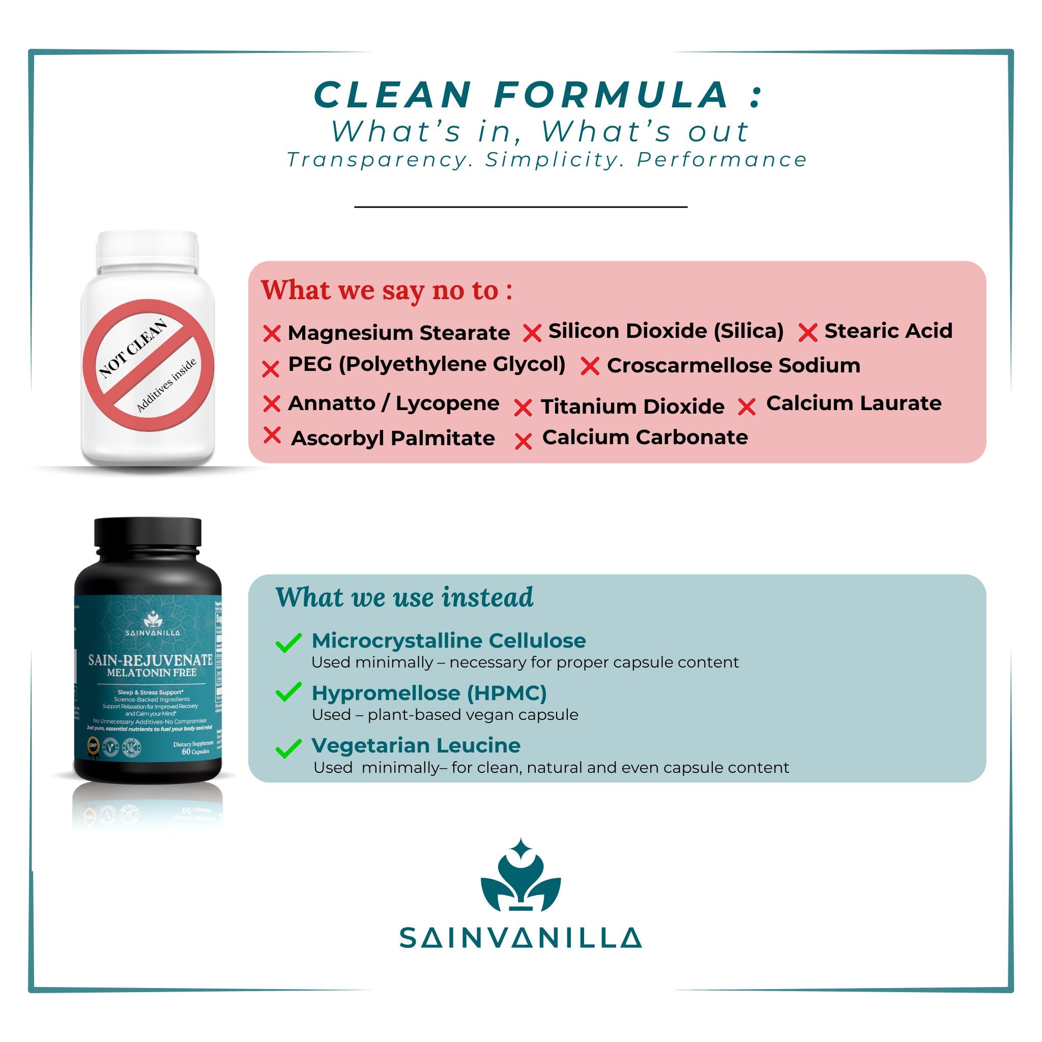 SAIN-REJUVENATE — Stress Relief & Deep Sleep, Melatonin-Free