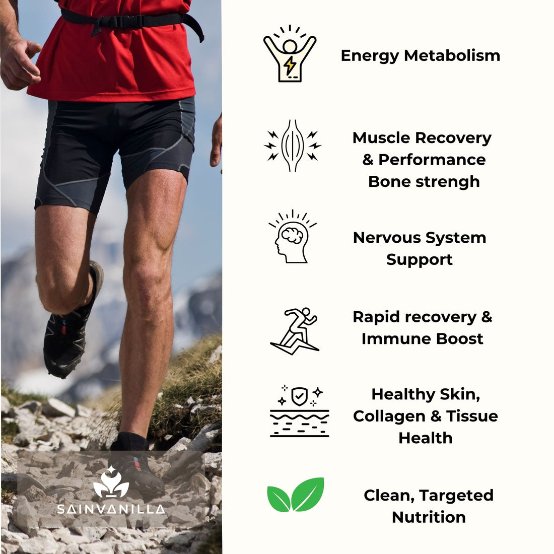 SAINBOOST B-COMPLEX Complete B Vitamin Formula for Energy, Focus & Metabolic Health – 60 Vegetarian Capsules
