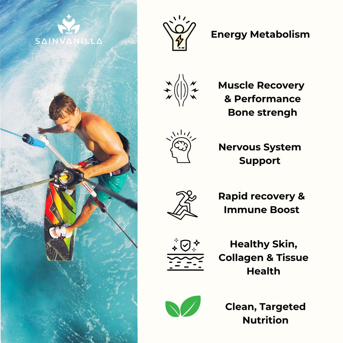SAINPURE Biotin+ Biotin, Vitamin C & Calcium — For Energy, Recovery & Radiant Skin